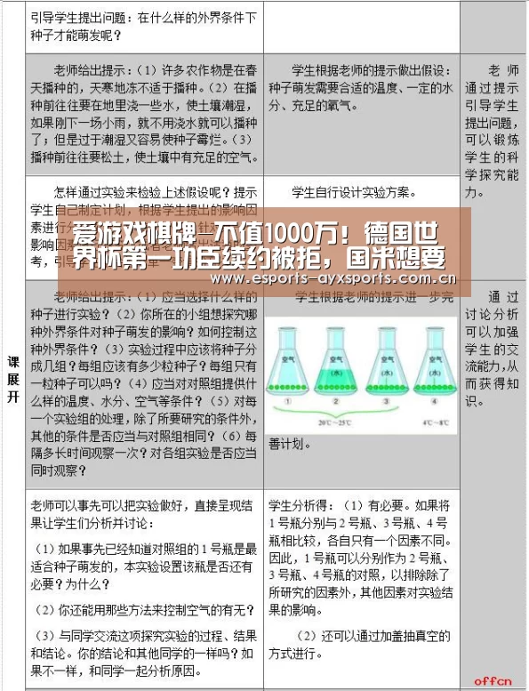 爱游戏棋牌-不值1000万!德国世界杯第一功臣续约被拒,国米想要他只愿意免签(图1) 爱游戏下载